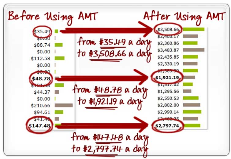 download free traffic generation software